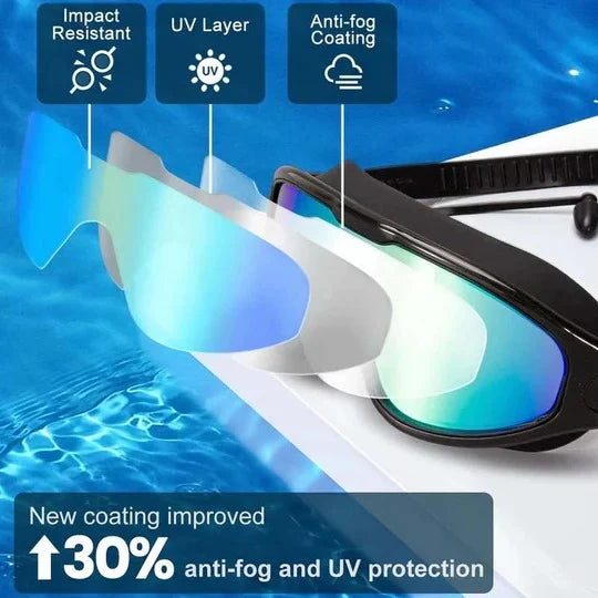 Adult Swimming Goggles Wide-Angle Lens Anti-Fog Adjustable Strap