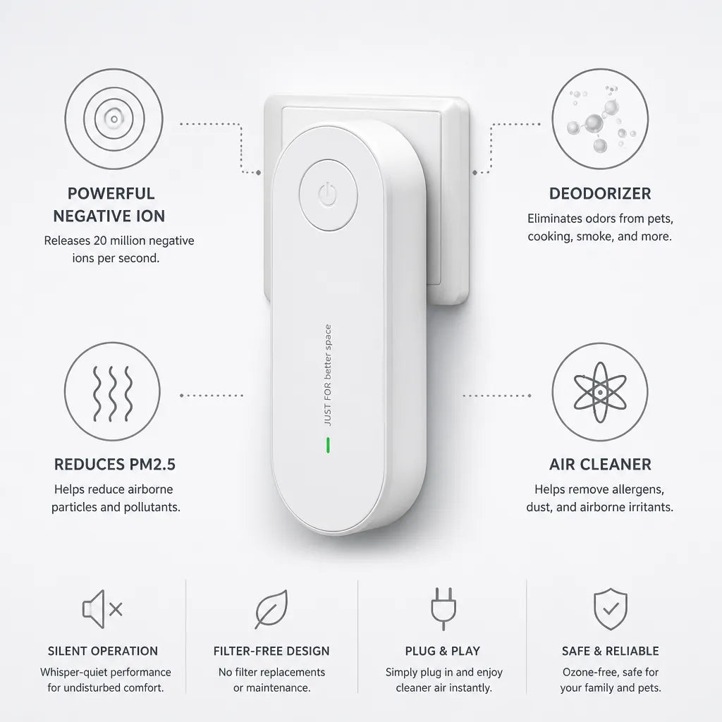 Air Purifier Plug-In Filter-Free Odor & Allergen Reduction