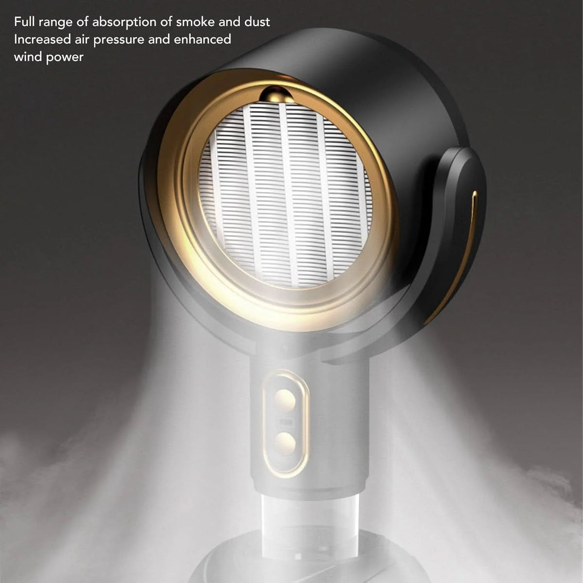 Air Purifier Smoke & Odor Absorption Compact Quiet