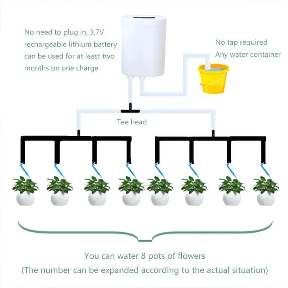 Automatic Plant Watering System Scheduled Rechargeable Flexible Tubes