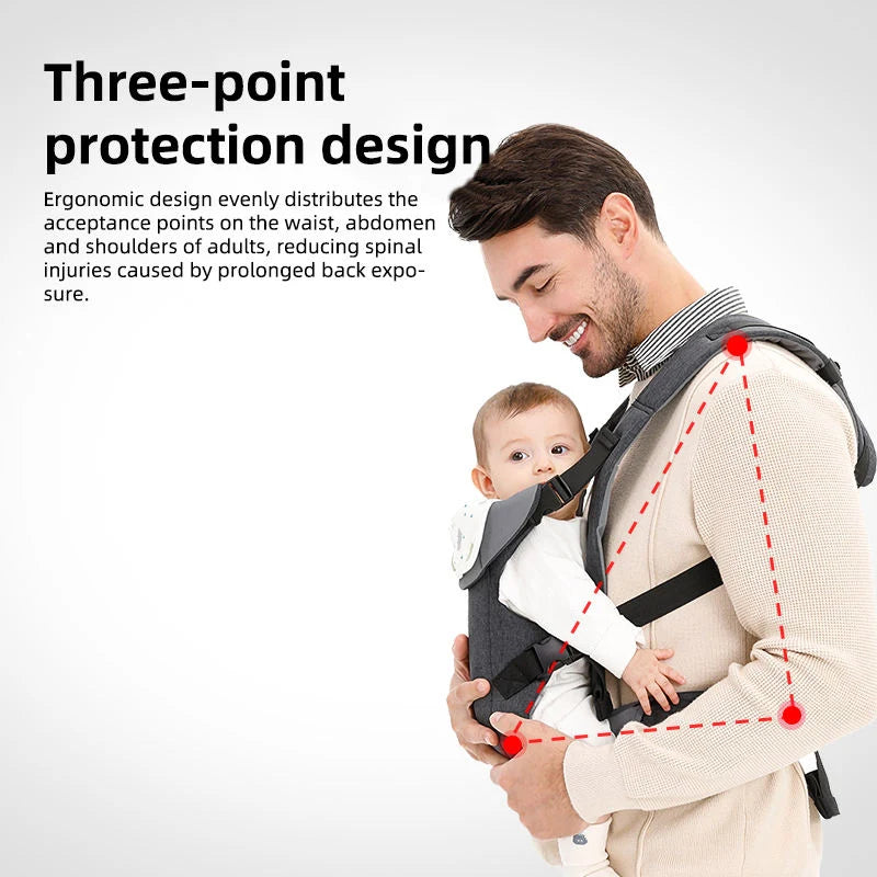 Baby Wrap Carrier M-Position Leg Support & Multi-Position Carry