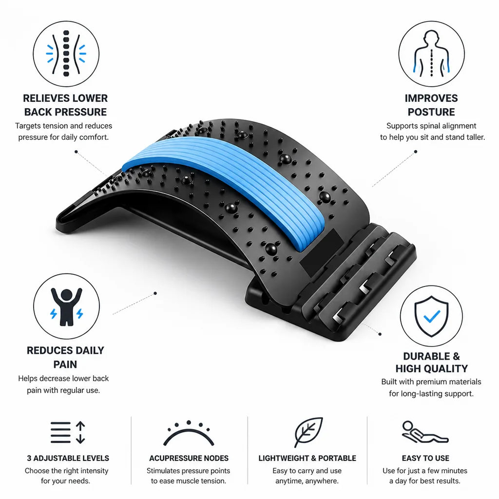 Back Stretcher Ergonomic Posture Support & Pain Relief