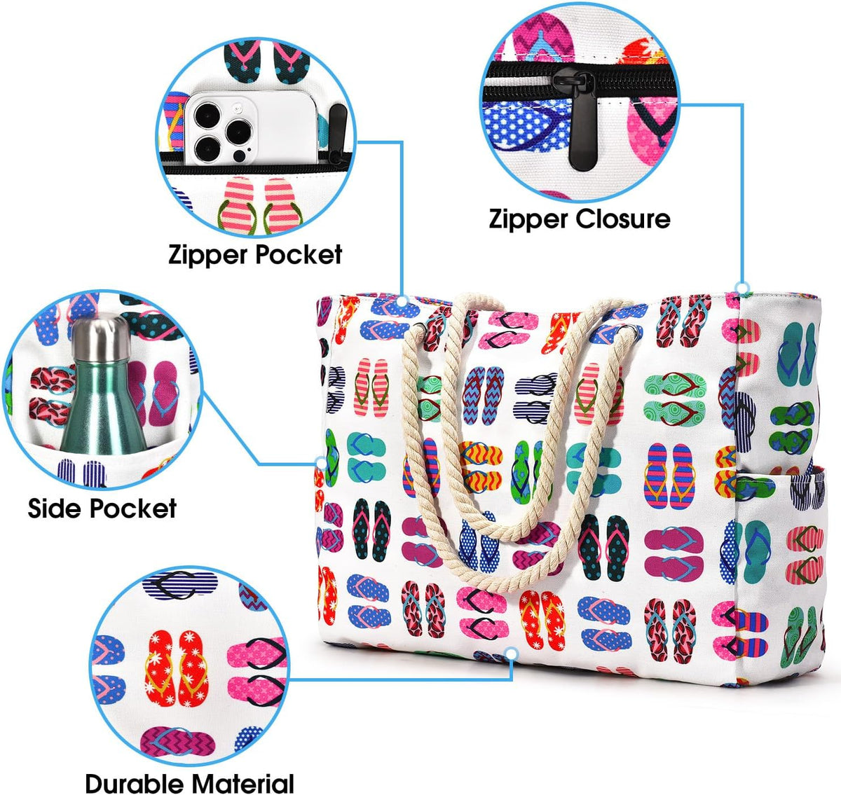 Beach Tote Oversized 20 L Waterproof & Sand-Resistant