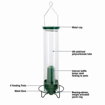 Bird Feeder Squirrel-Deterrent Spinning Perch Four Feeding Openings