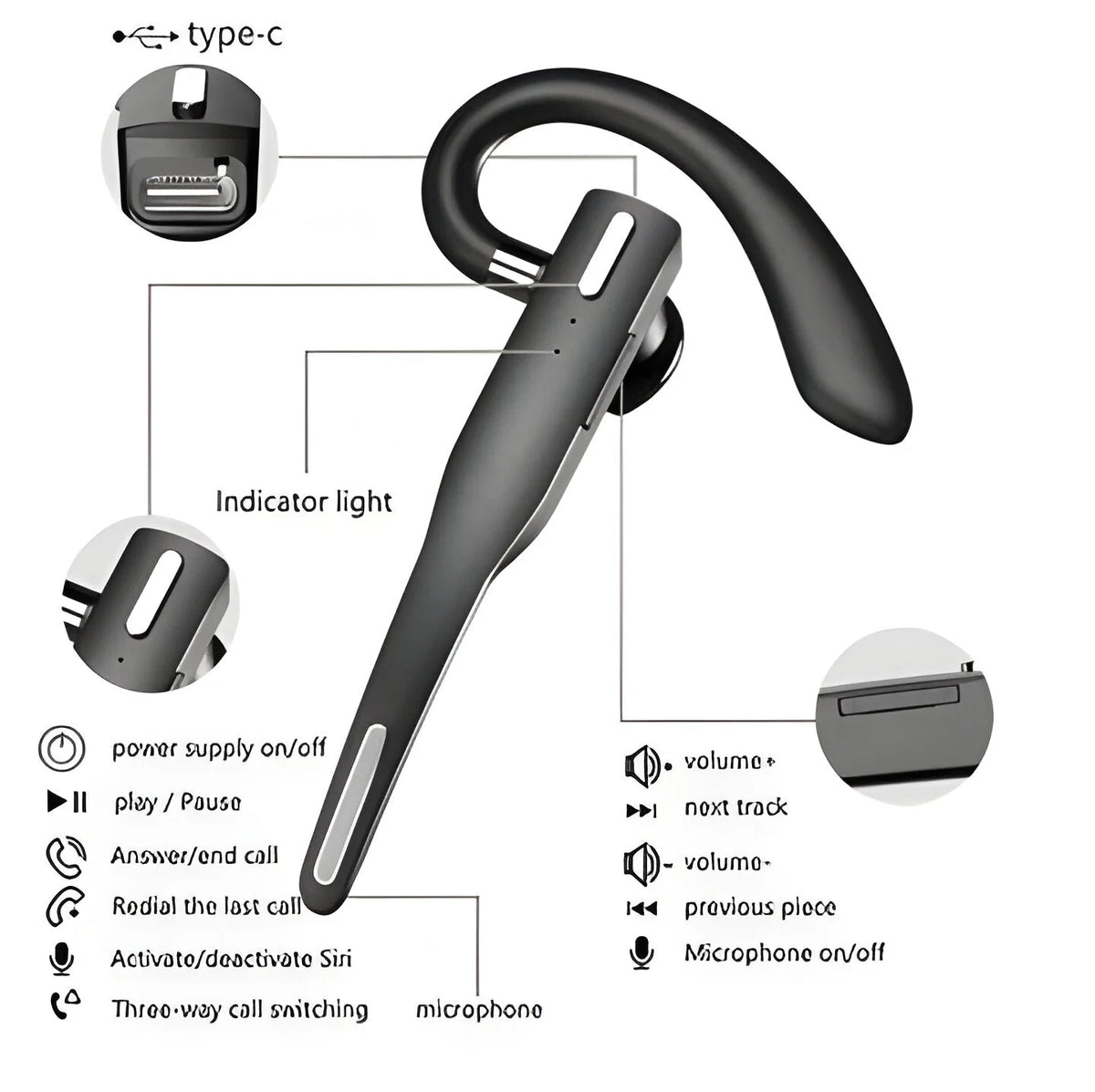 Bluetooth Headset Dual-Mic Noise Filtering Charging Case