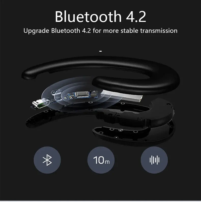 Bone Conduction Headphones Open-Ear Wireless With Charging Case