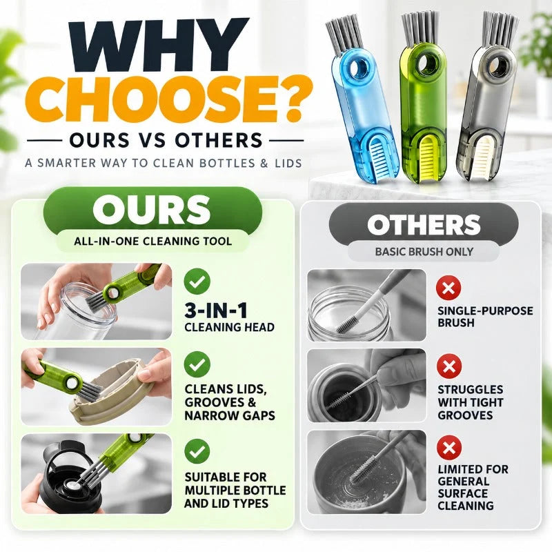 Bottle Cleaning Brush 3-in-1 Stainless Steel Narrow Gap Cleaner