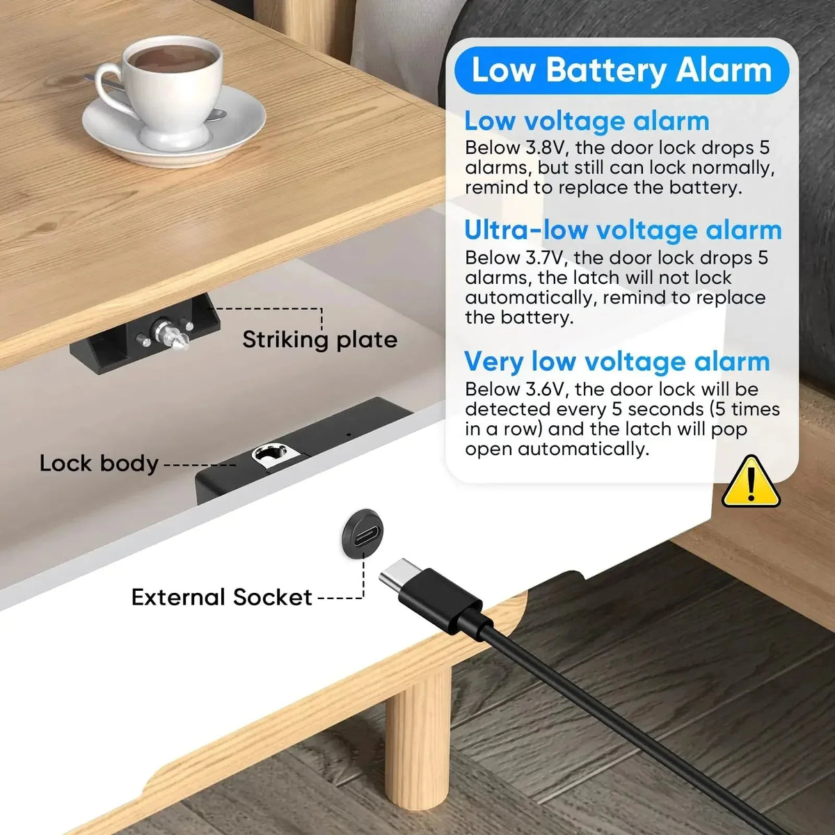 Cabinet Lock Fingerprint Keyless No-Drill Installation & USB Backup