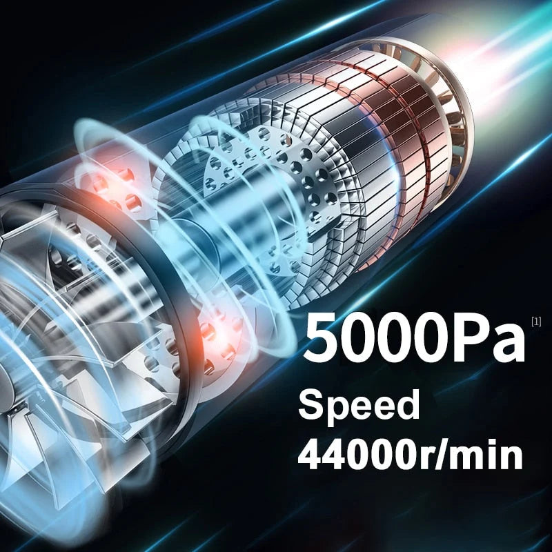 Car Vacuum Cleaner Cordless 5000Pa Strong Suction Rechargeable