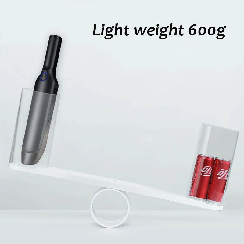 Car Vacuum Cleaner Wet & Dry Washable HEPA Filters