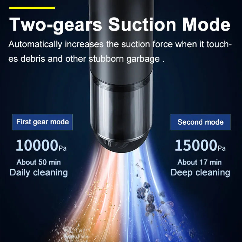 Car Vacuum Cordless 15000Pa Suction 50-Minute Battery Life