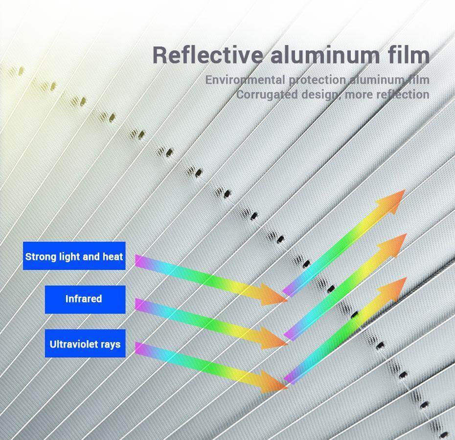 Car Windshield Sunshade Retractable UV-Blocking Reflective Aluminum Film