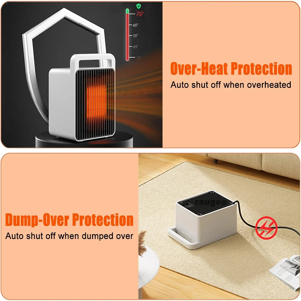 Ceramic Space Heater 600W Portable With Automatic Shutoff