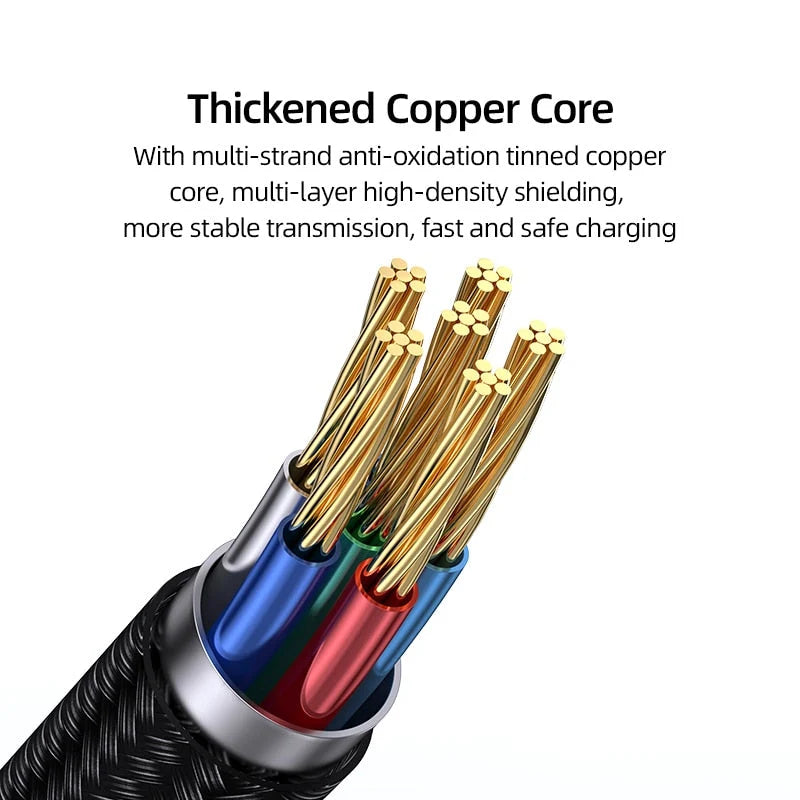 Charging Cable USB-C LED Power Display Fast Charging