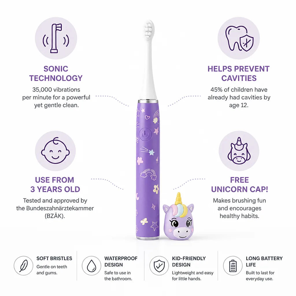 Children's Electric Toothbrush Soft Bristles & Cute Animal Designs