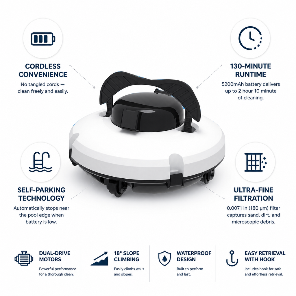 Cordless 130-Min Self-Parking Robotic Pool Cleaner