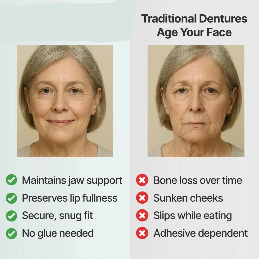 Cosmetic Denture Set Moldable Upper & Lower At-Home Fit