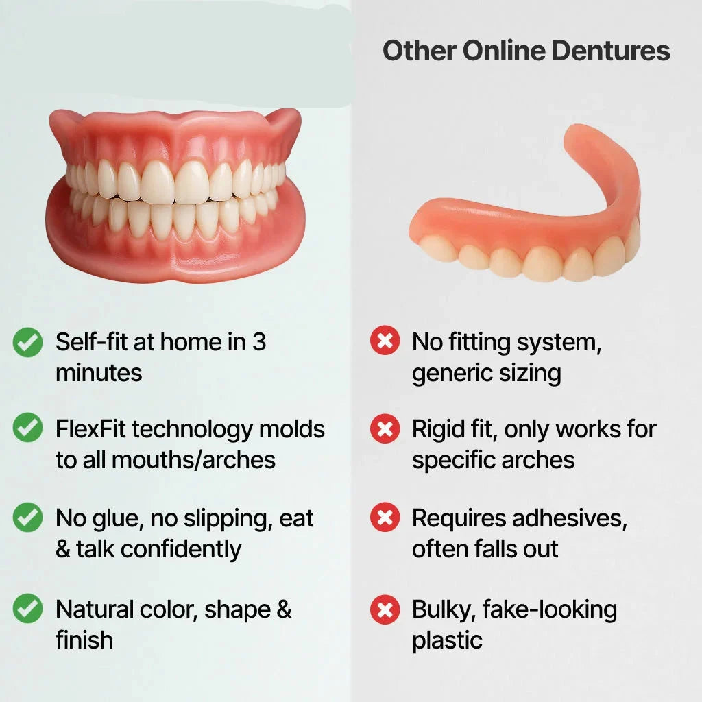 Cosmetic Denture Set Moldable Upper & Lower At-Home Fit
