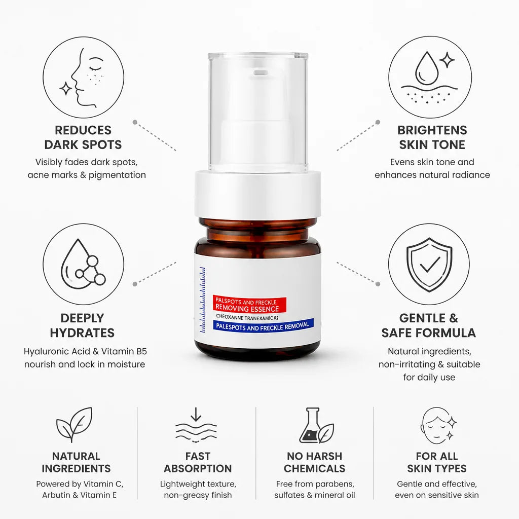 Dark Spot Serum Vitamin C & Arbutin