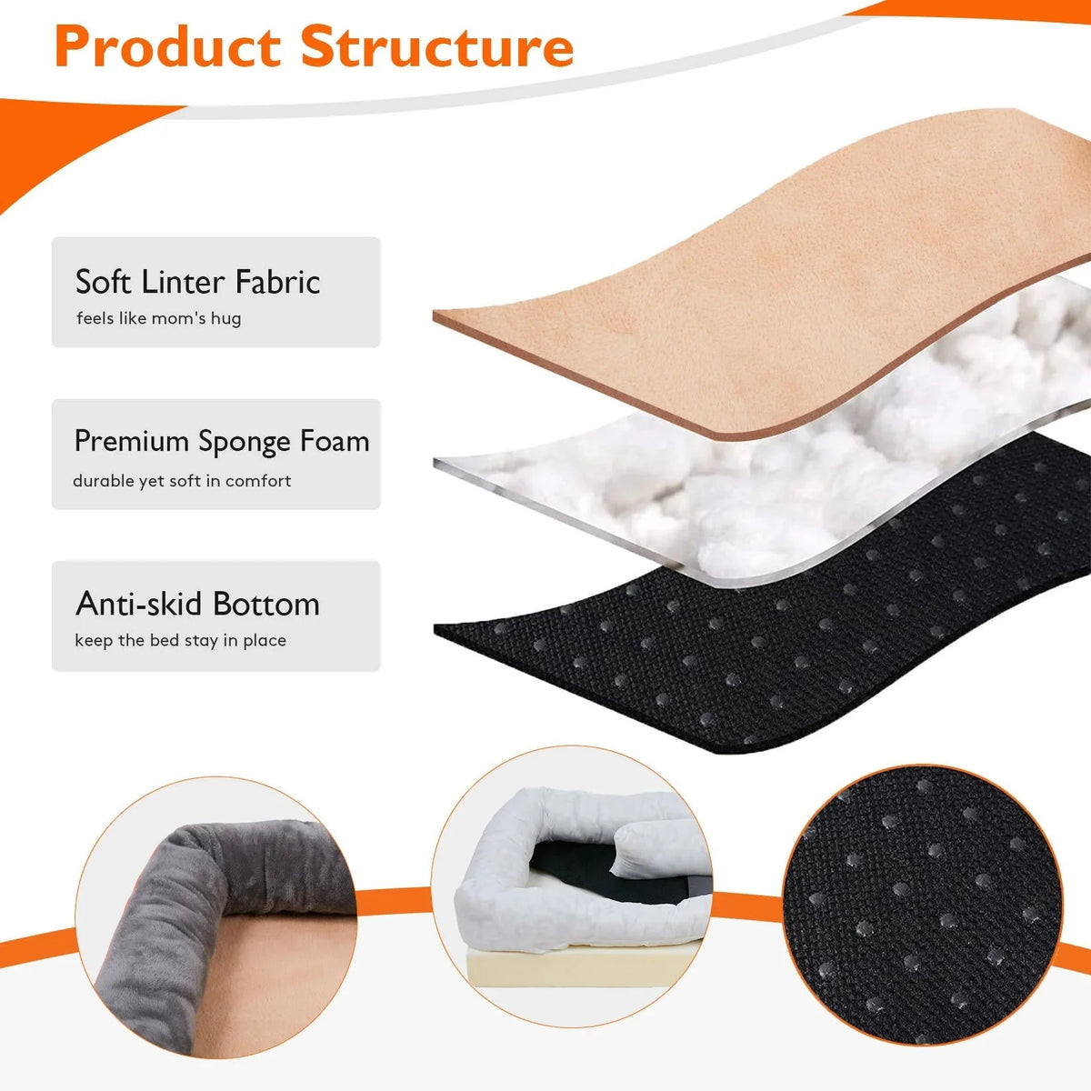 Dog Bed Orthopedic Foam Waterproof & Machine-Washable Cover