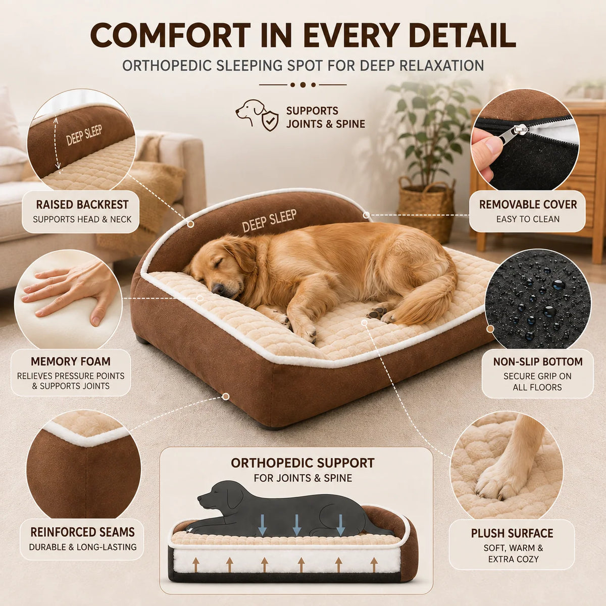 Dog Bed Orthopedic Memory Foam Removable Washable Cover