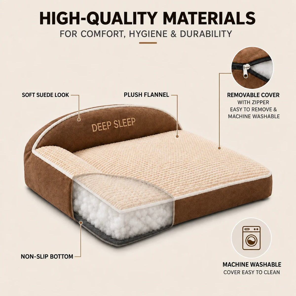 Dog Bed Orthopedic Memory Foam Removable Washable Cover
