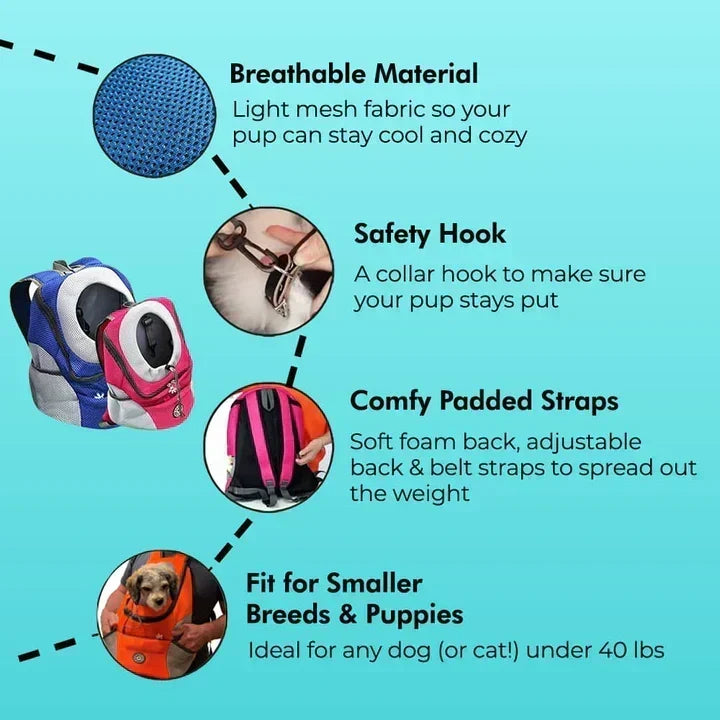 Dog Carrier Backpack Mesh Ventilation Interior Safety Hook
