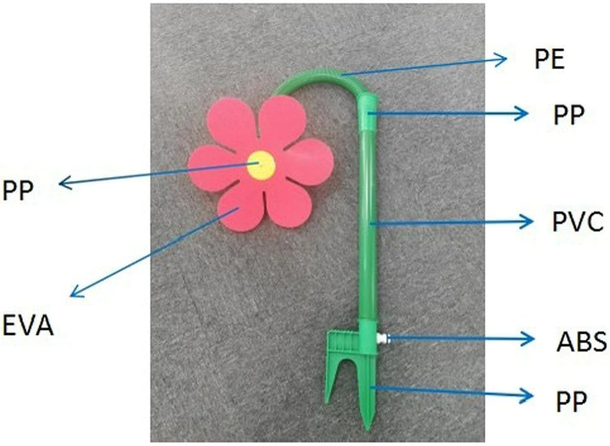 Dog Sprinkler Toy Spinning Flower Hose-Connected Splash Play