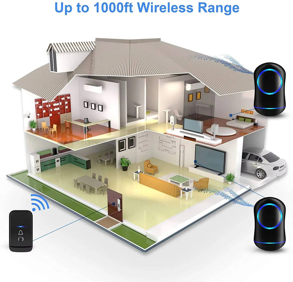 Doorbell Kit 1000 Ft Range Customizable Chimes Weatherproof Button