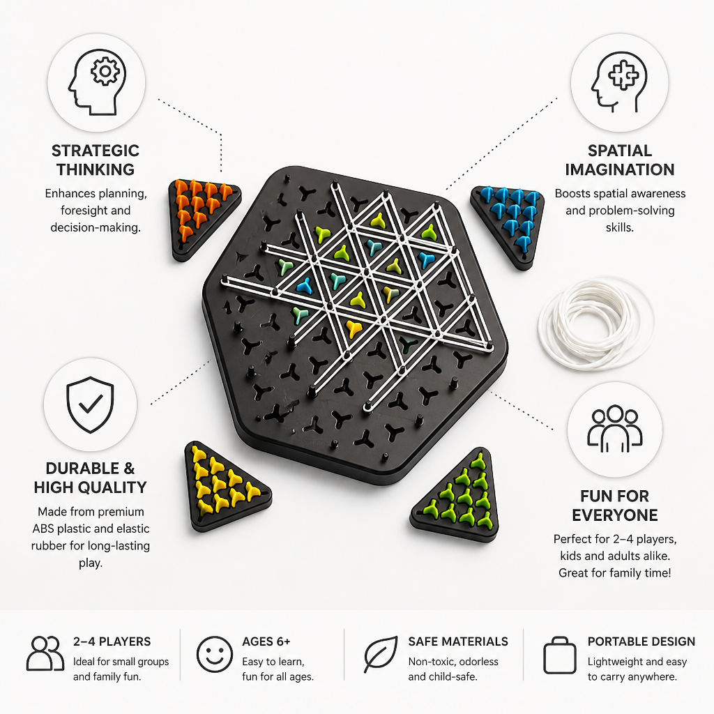 Durable Elastic Band Strategy Board Game (2–4 Players)