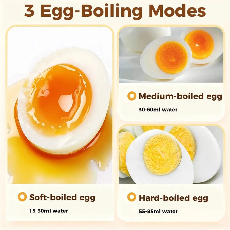 Electric Egg Cooker Up to 7 Eggs Overheat Protection