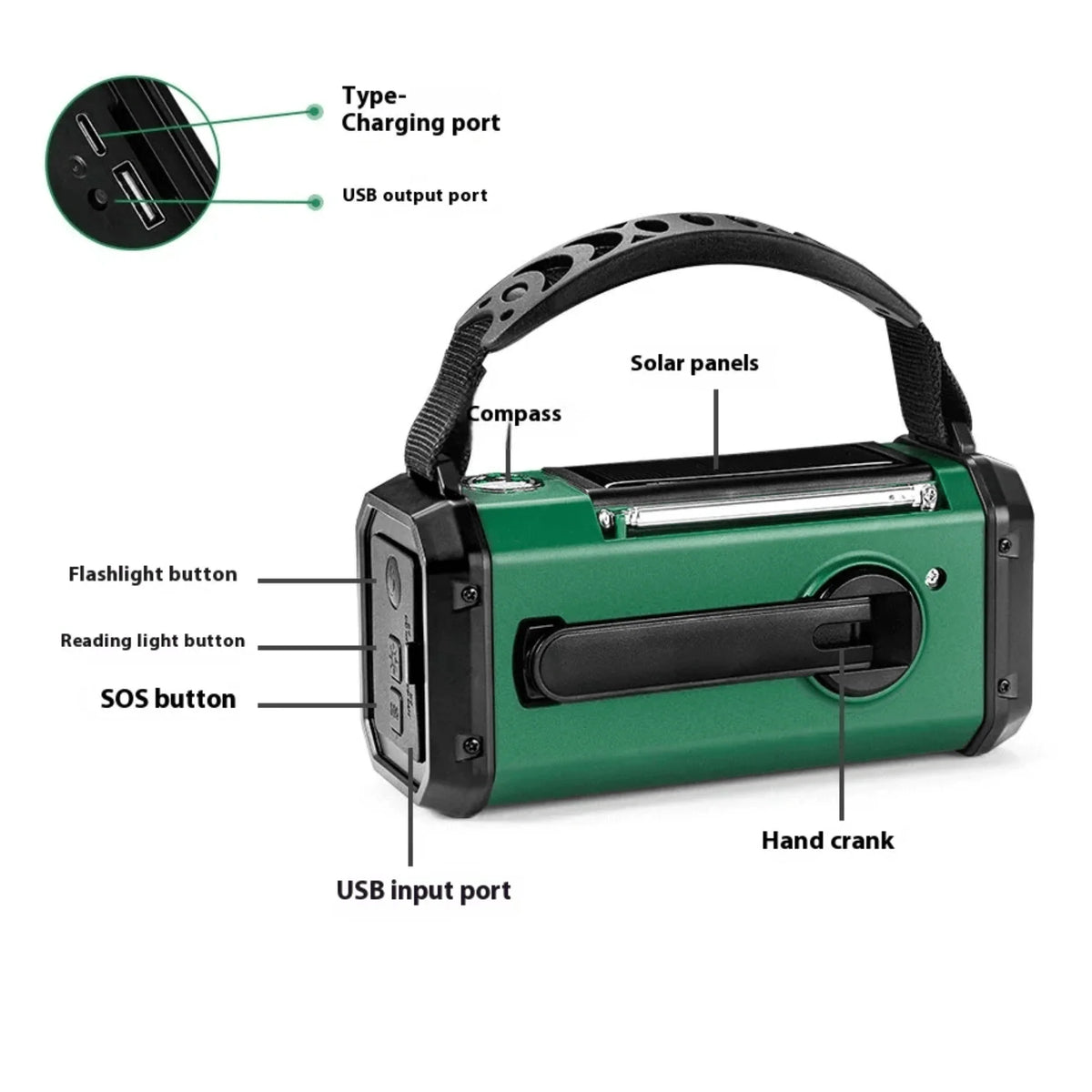 Emergency Radio NOAA Solar Hand Crank USB Charging