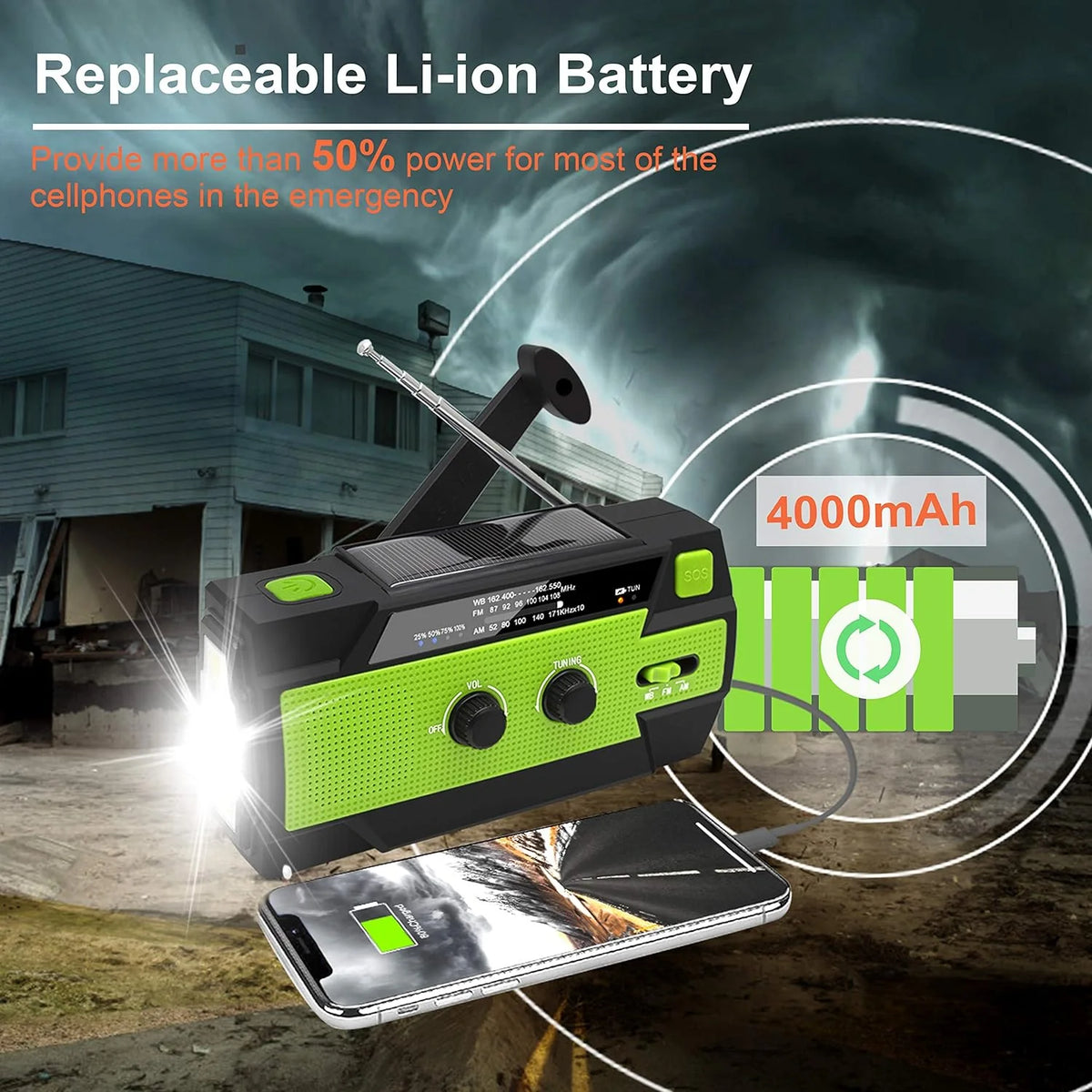 Emergency Weather Radio Hand Crank & Solar 4000mAh