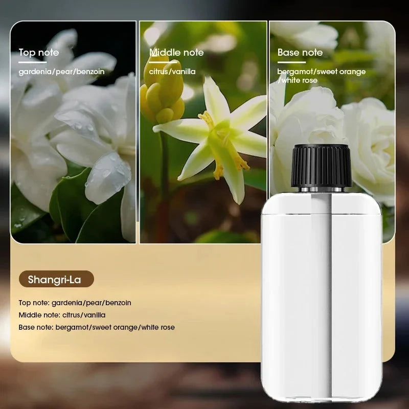 Essential Oil Diffuser Rechargeable 5 Spray Modes Wall Mountable