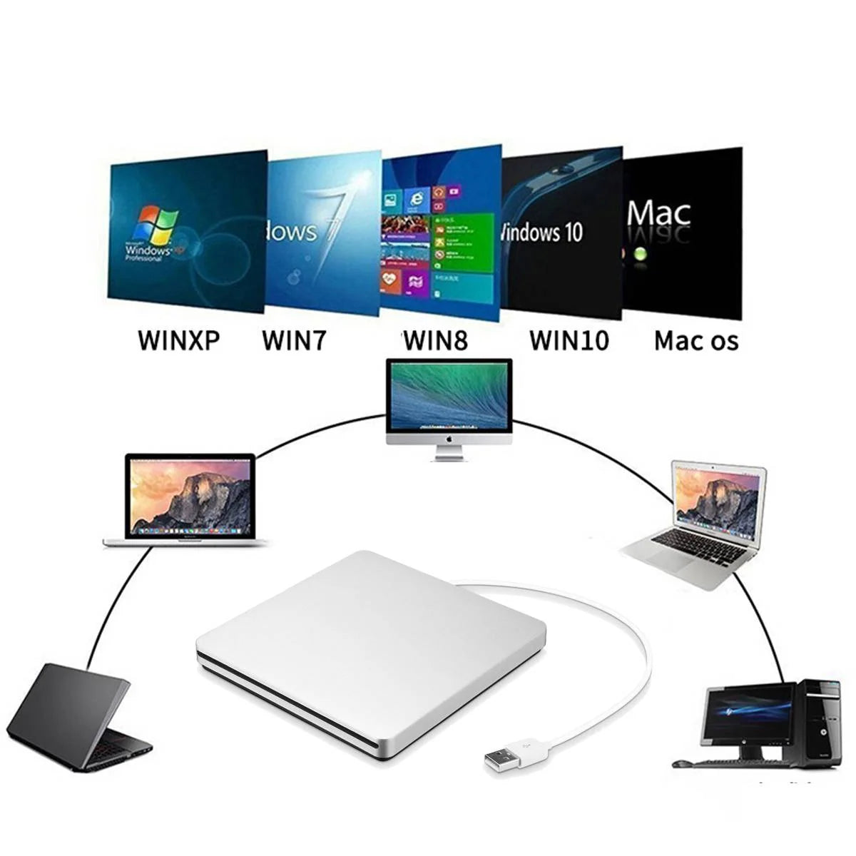 External CD DVD Drive Slot-Loading USB-Powered 24x CD Read