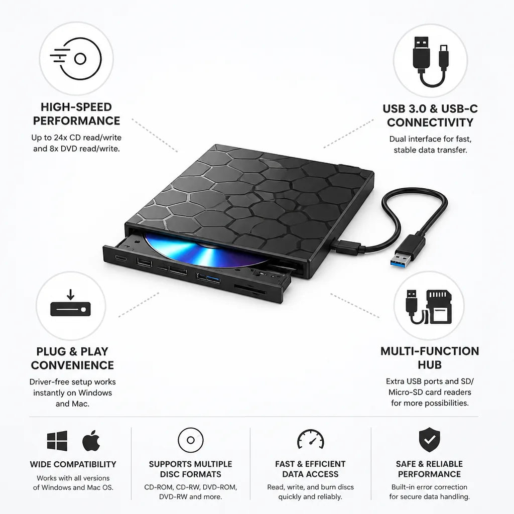External CD DVD Drive USB-C & USB 3.0 Hub