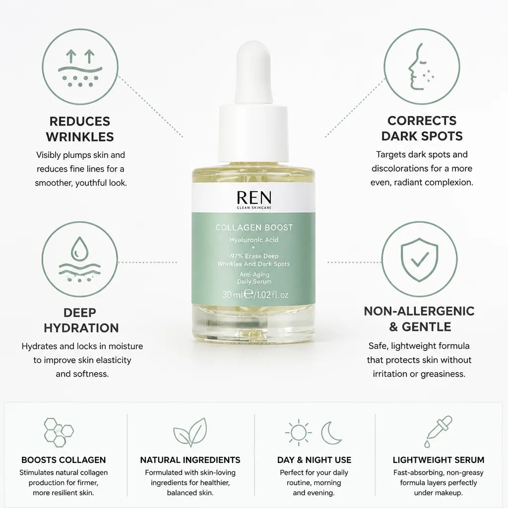 Facial Serum Collagen-Boosting Firming 30ml