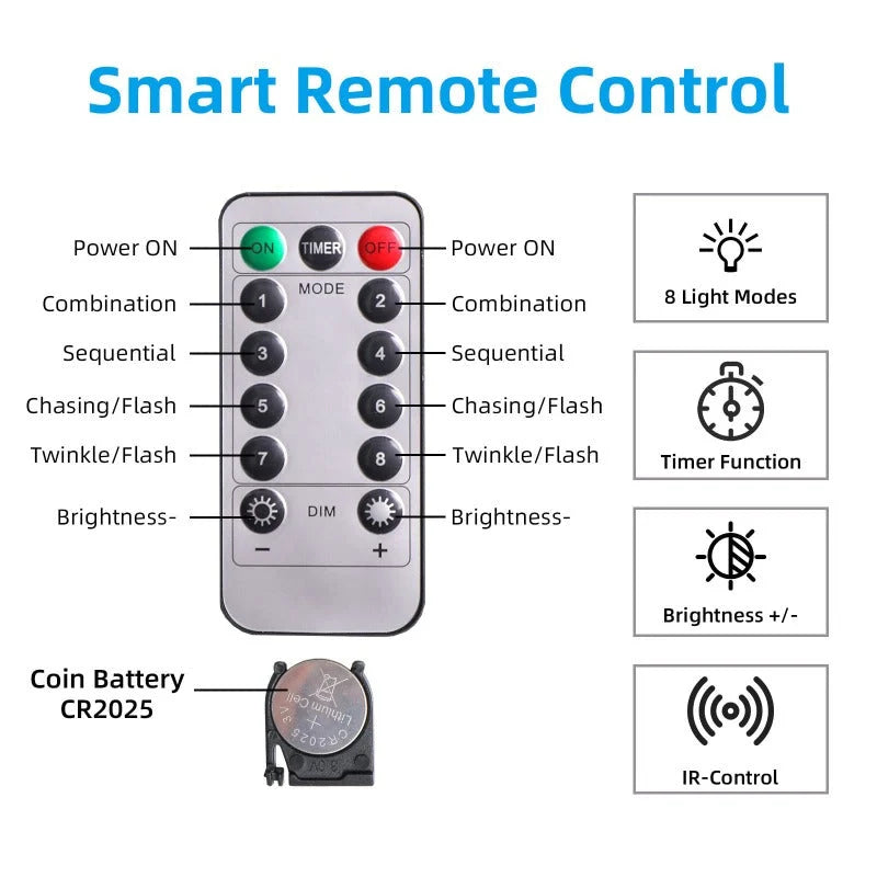 Fairy Lights USB Powered Remote Control Dimmable