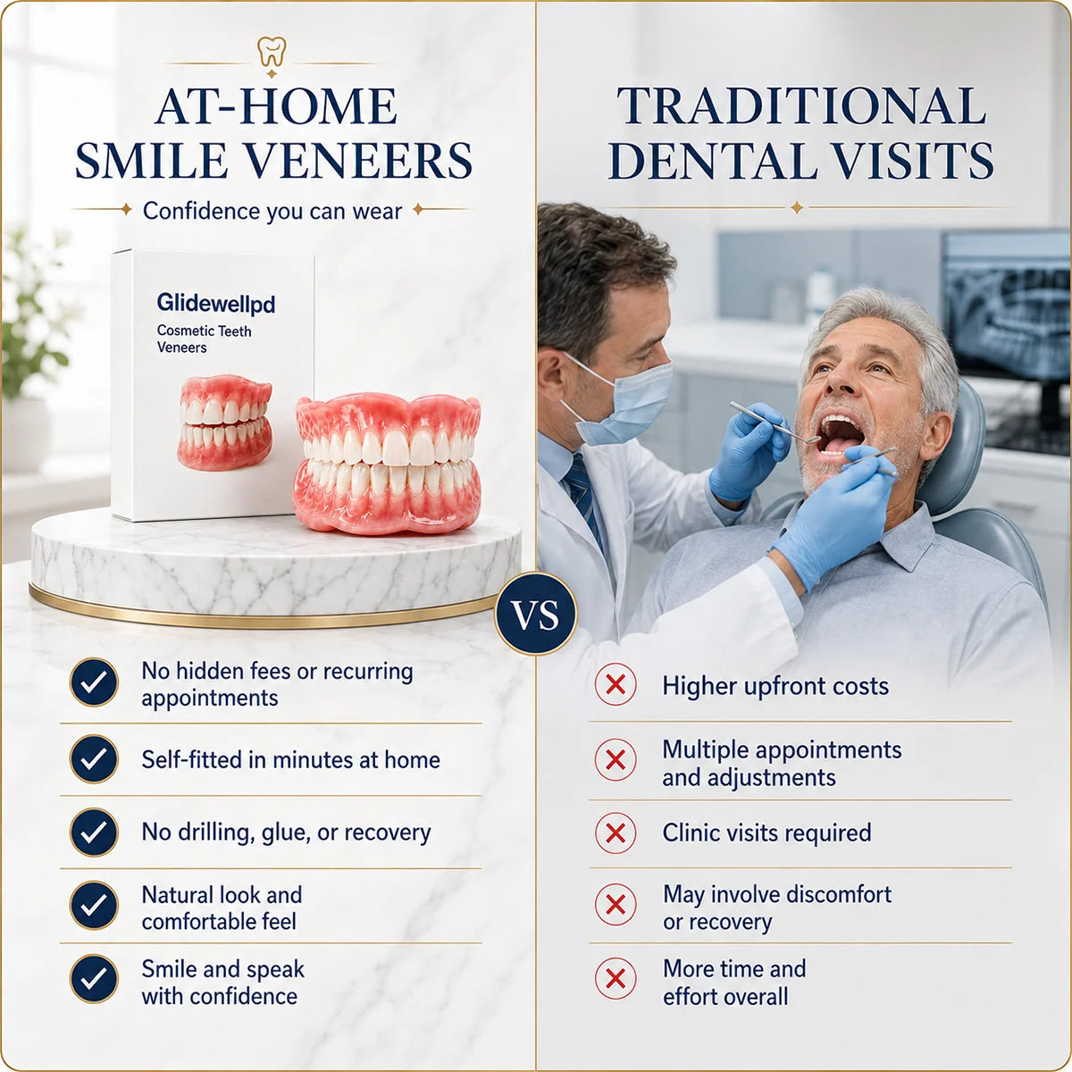 False Teeth Set Upper & Lower Moldable Base