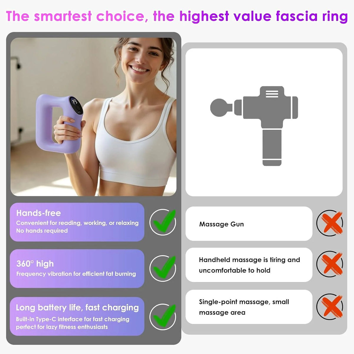 Fascia Ring Massager Hands-Free Dual-Motor & Warming