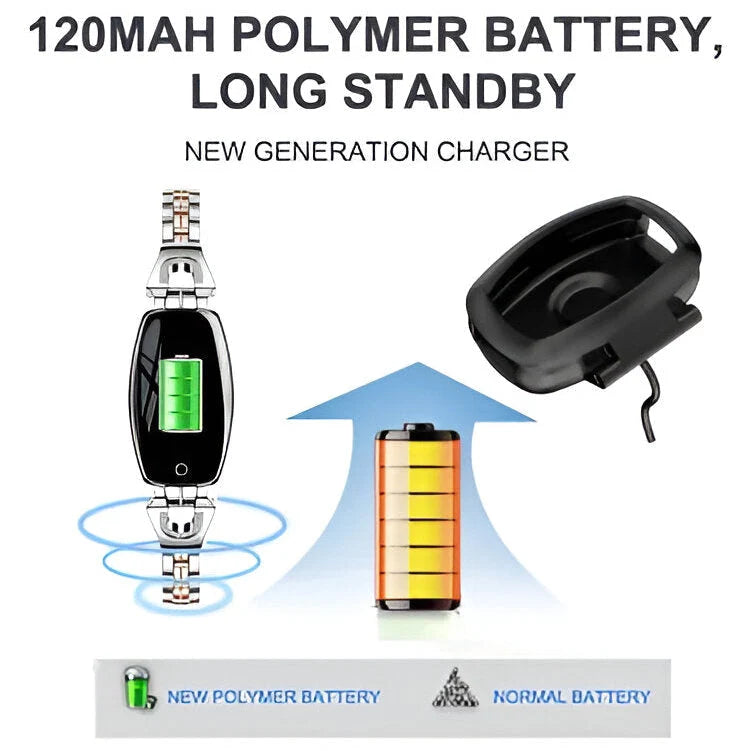 Fitness Bracelet Heart Rate & Color Touchscreen Interchangeable Chains