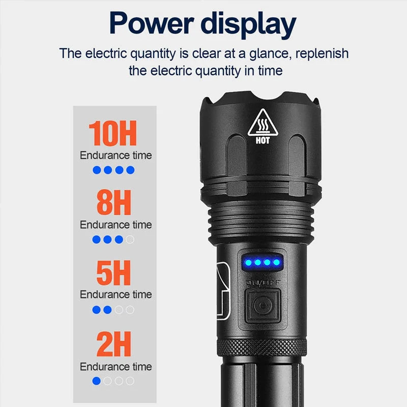 Flashlight 12000 Lumens Adjustable Focus USB Rechargeable IPX8
