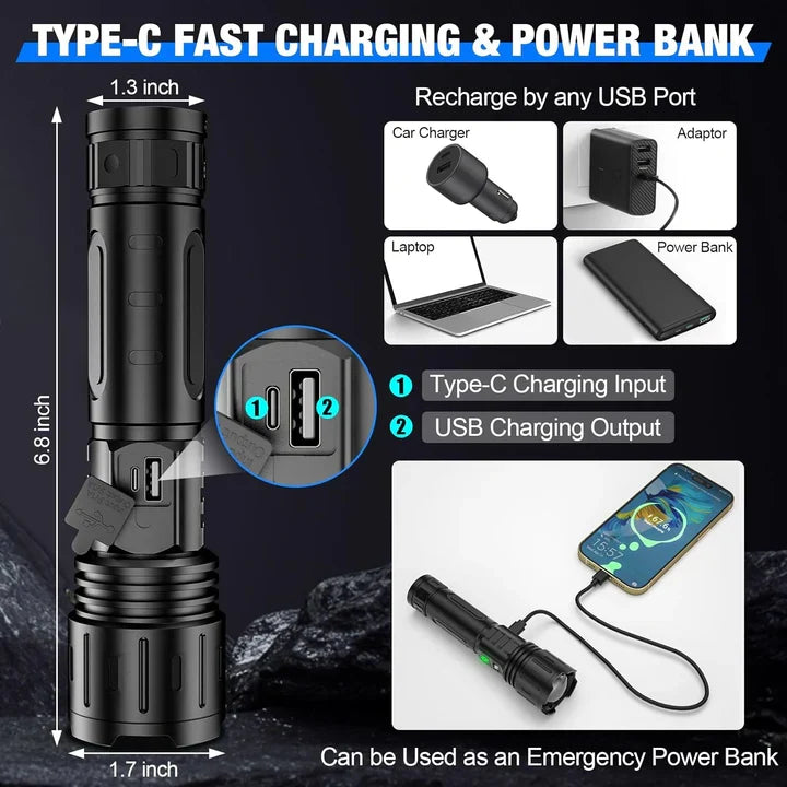 Flashlight Rechargeable USB-C Adjustable Focus 5 Modes LCD Display