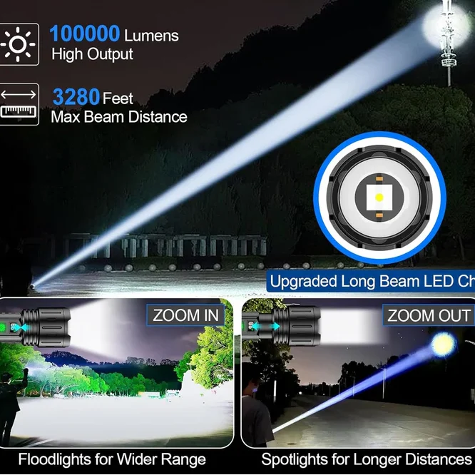 Flashlight Rechargeable USB-C Adjustable Focus 5 Modes LCD Display