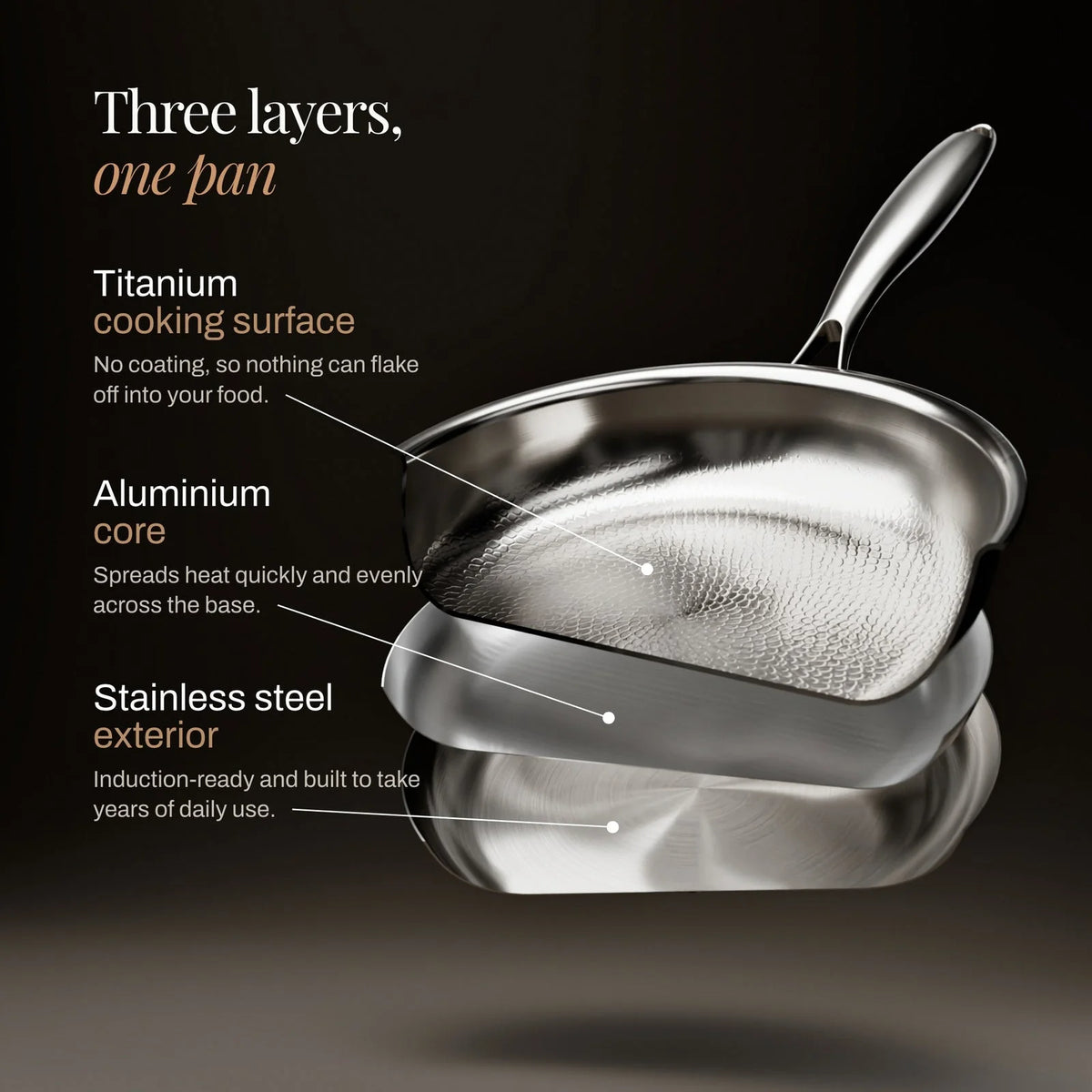 Frying Pan Hammered Titanium PFAS-Free Induction & Oven-Safe