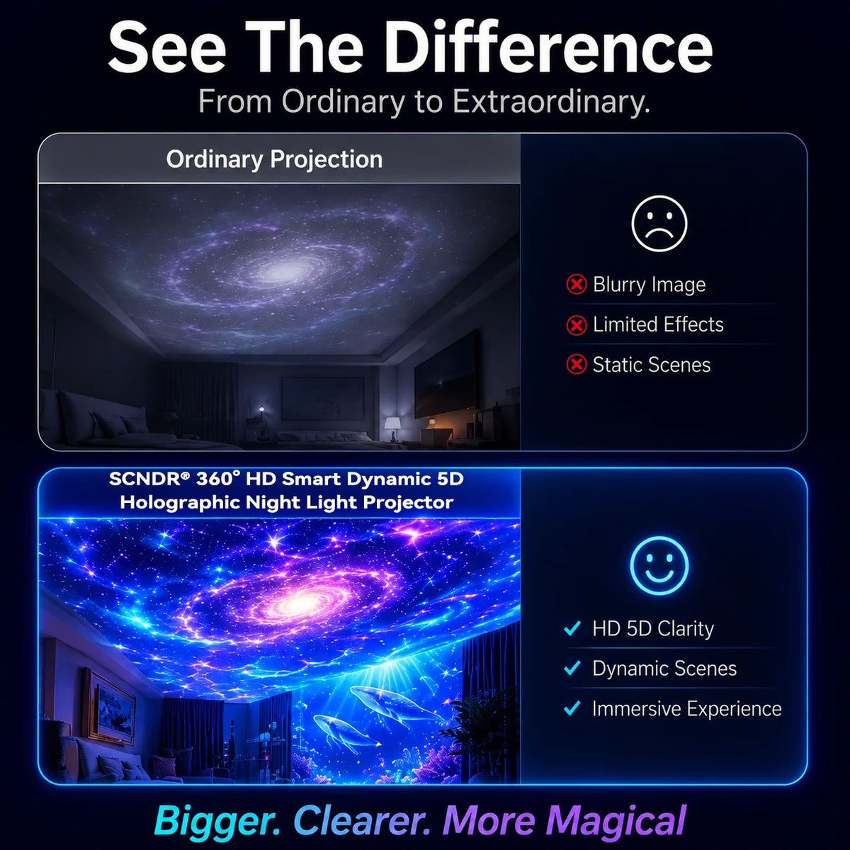 Galaxy Projector Light RGBW LED USB Powered Flexible Gooseneck