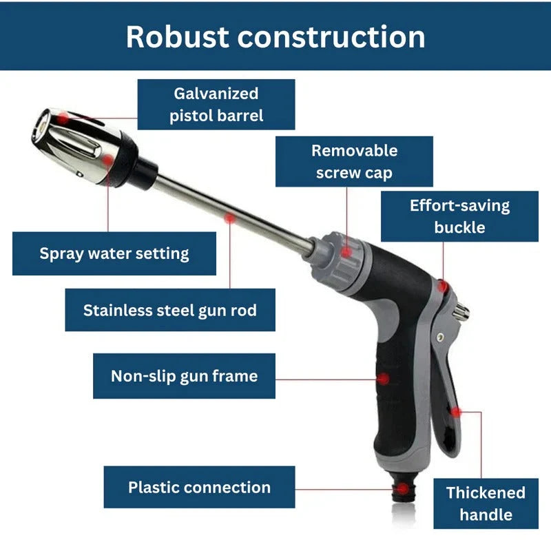 Garden Hose Pressure Washer Attachment Adjustable Pressure Rotating Spray