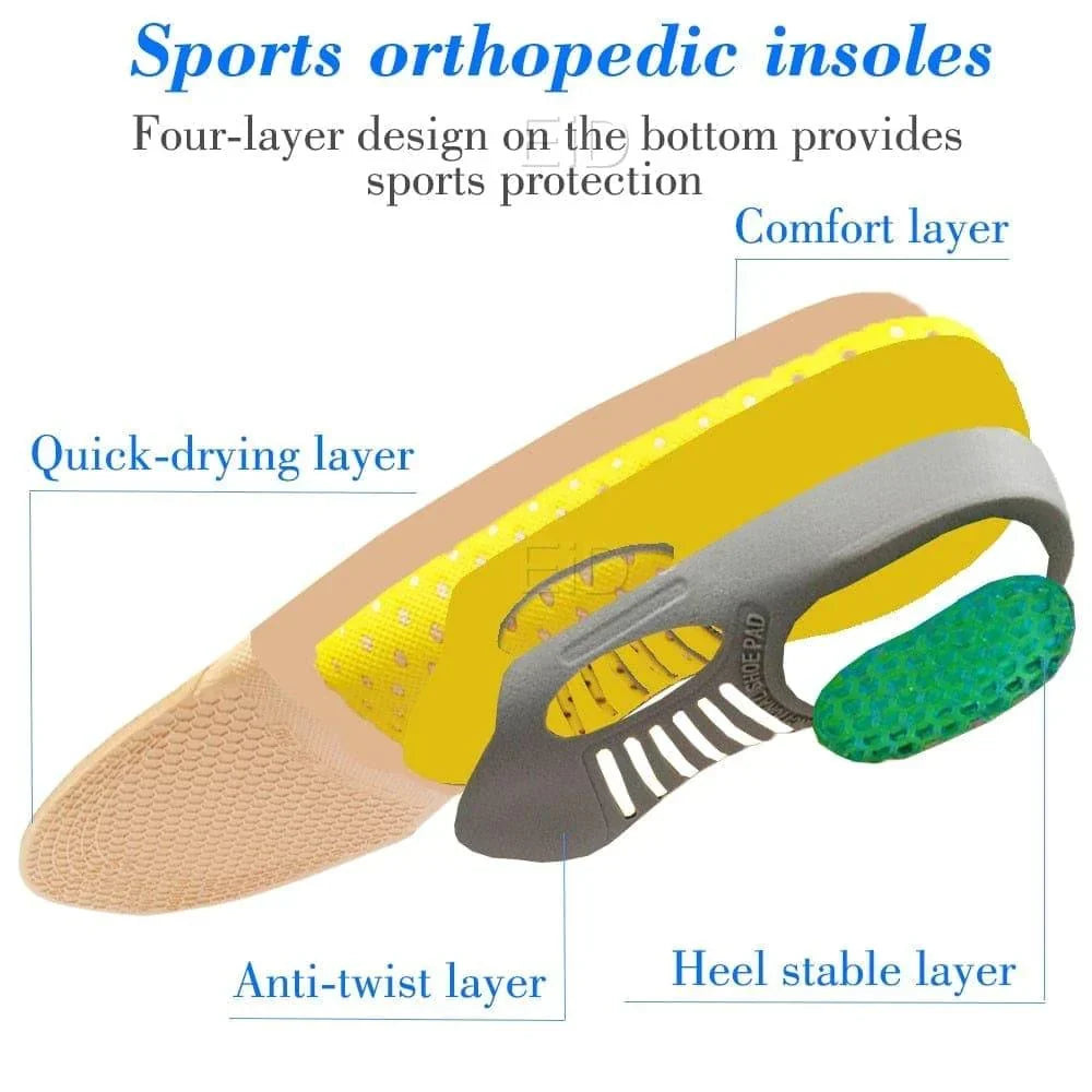Gel Insoles Arch Support & Heel Cup Trimmable