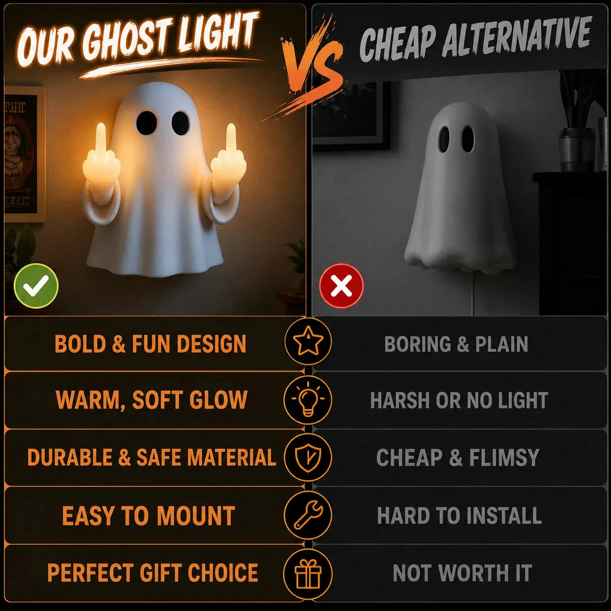 Ghost Light Middle-Finger Design LED Ambient Glow