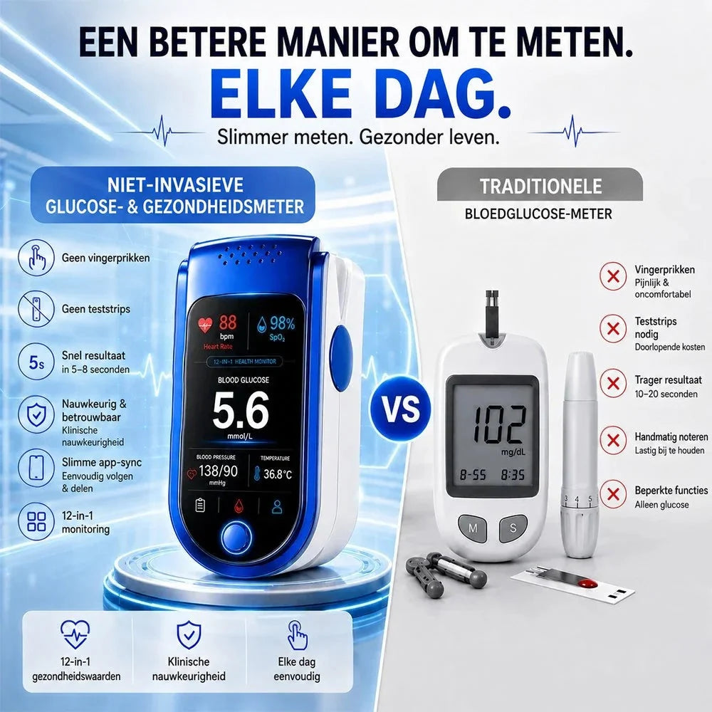 Glucose Monitor Non-Invasive Laser Compact Design